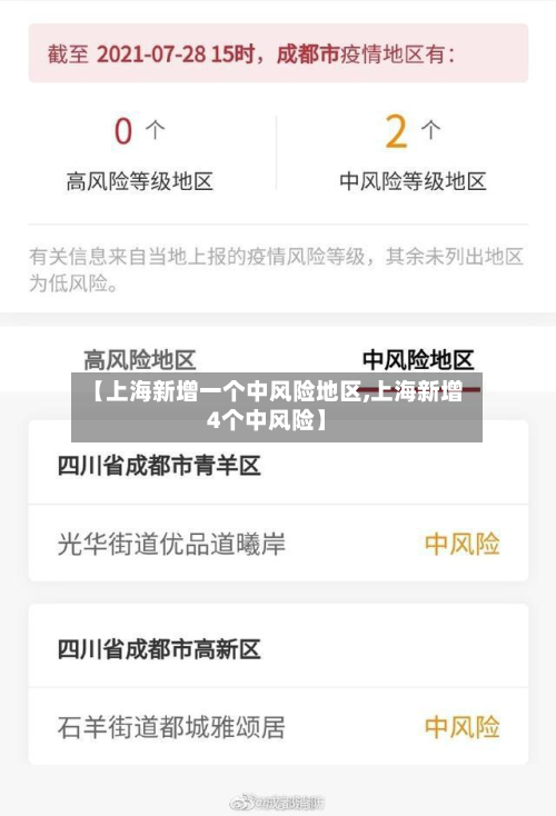 【上海新增一个中风险地区,上海新增4个中风险】-第2张图片