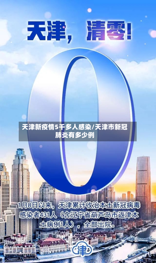 天津新疫情5千多人感染/天津市新冠肺炎有多少例