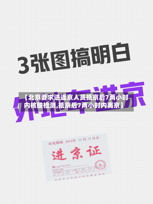 【北京要求进返京人员抵京后7两小时内核酸检测,抵京后7两小时内离京】-第3张图片