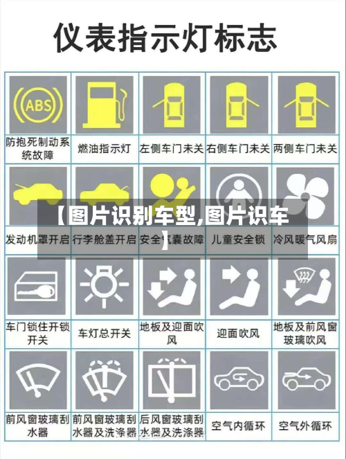 【图片识别车型,图片识车】-第2张图片