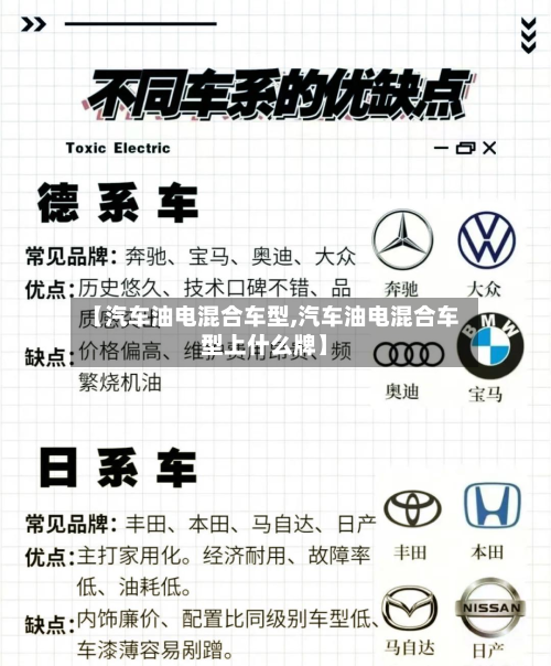 【汽车油电混合车型,汽车油电混合车型上什么牌】-第2张图片