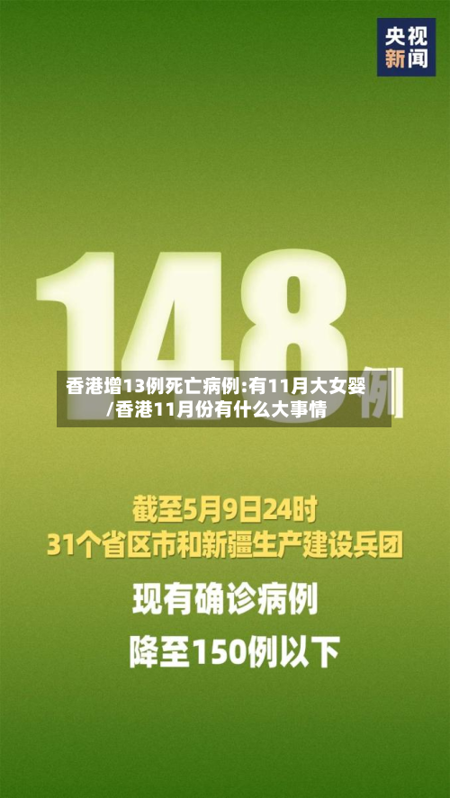 香港增13例死亡病例:有11月大女婴/香港11月份有什么大事情