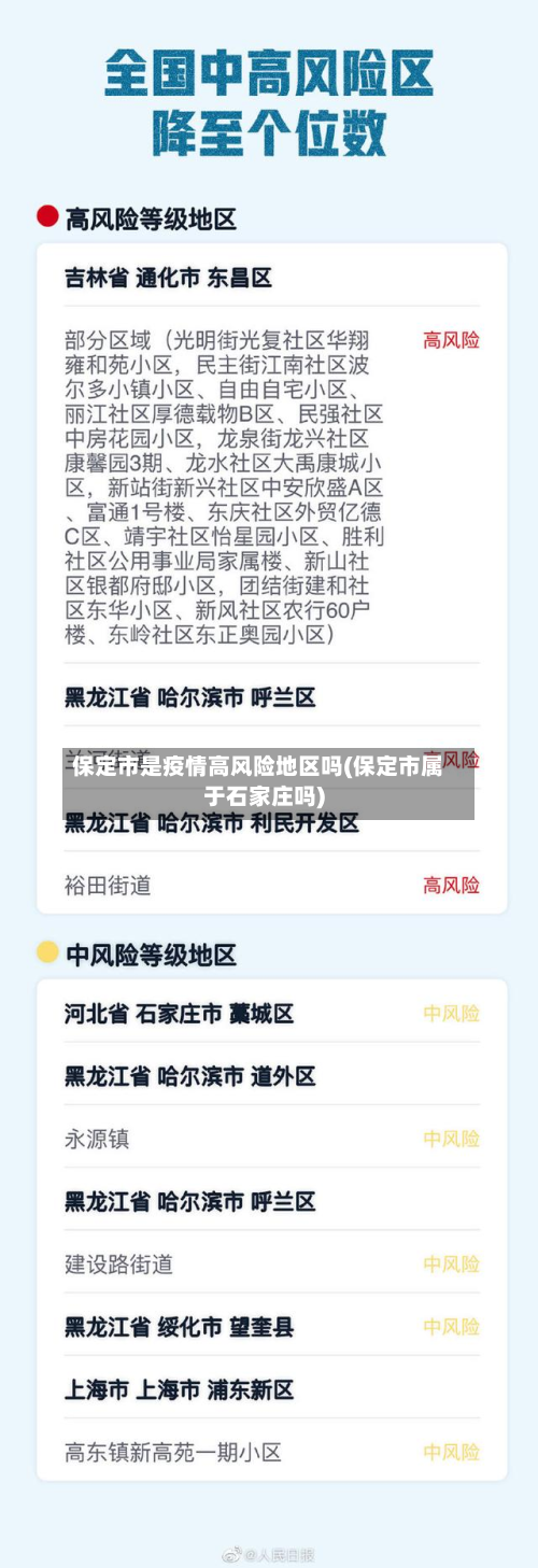 保定市是疫情高风险地区吗(保定市属于石家庄吗)-第2张图片