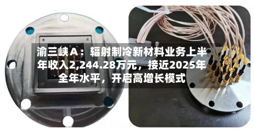 渝三峡Ａ：辐射制冷新材料业务上半年收入2,244.28万元，接近2025年全年水平，开启高增长模式
