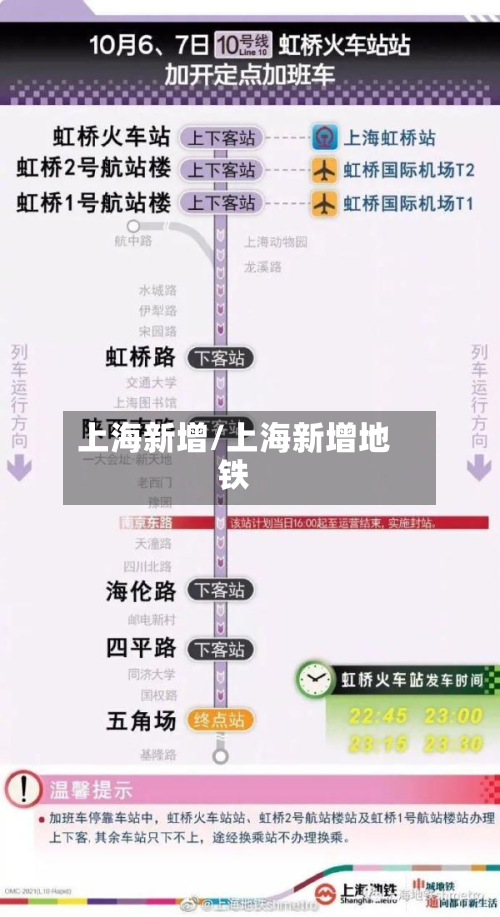 上海新增/上海新增地铁-第2张图片