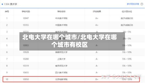 北电大学在哪个城市/北电大学在哪个城市有校区