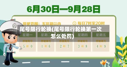 尾号限行轮换(尾号限行轮换第一次怎么处罚)