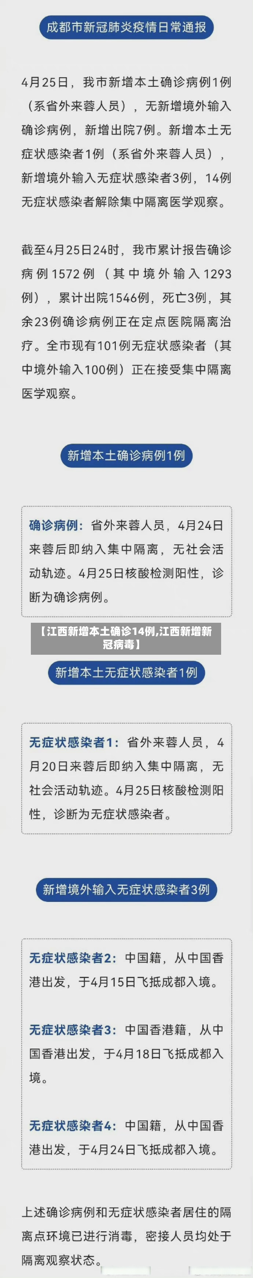 【江西新增本土确诊14例,江西新增新冠病毒】-第3张图片