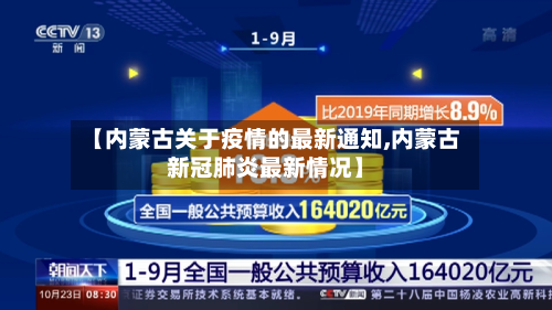 【内蒙古关于疫情的最新通知,内蒙古新冠肺炎最新情况】-第2张图片
