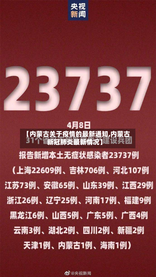 【内蒙古关于疫情的最新通知,内蒙古新冠肺炎最新情况】-第3张图片