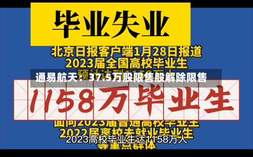 通易航天：37.5万股限售股解除限售-第2张图片