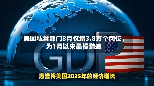 美国私营部门8月仅增3.8万个岗位，为1月以来最慢增速-第2张图片
