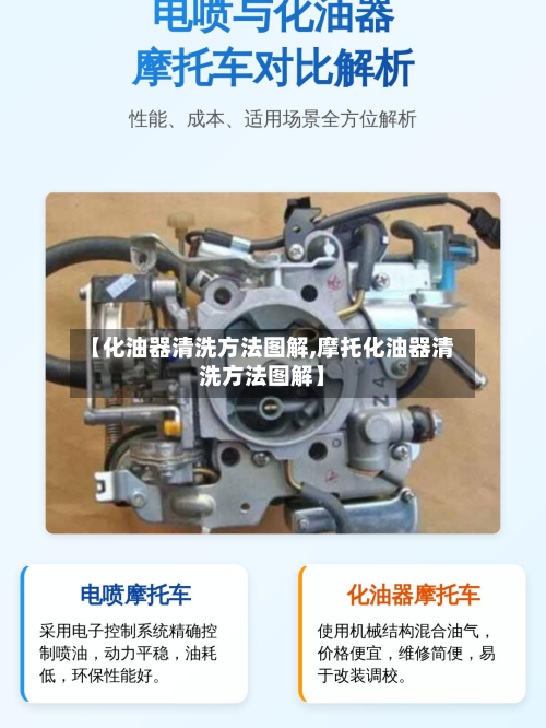 【化油器清洗方法图解,摩托化油器清洗方法图解】