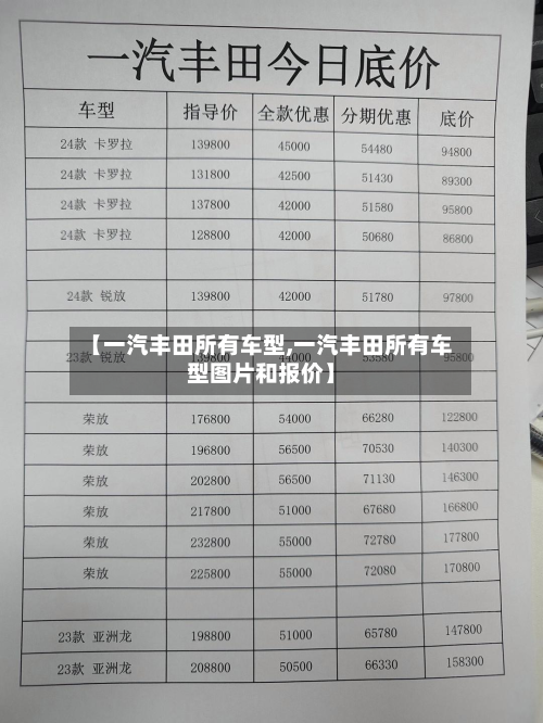 【一汽丰田所有车型,一汽丰田所有车型图片和报价】-第3张图片