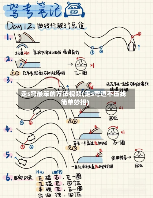 走s弯最笨的方法视频(走s弯道不压线简单妙招)