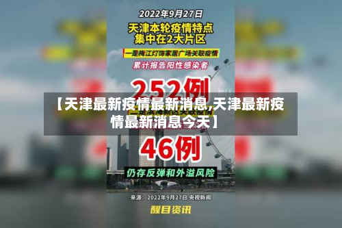 【天津最新疫情最新消息,天津最新疫情最新消息今天】-第2张图片