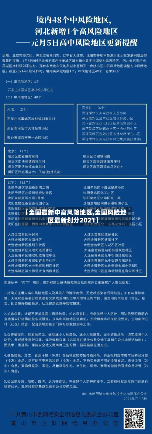 【全国最新中高风险地区,全国风险地区最新划分2021】