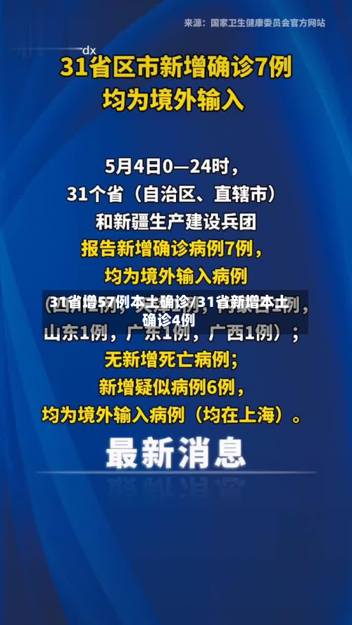 31省增57例本土确诊/31省新增本土确诊4例