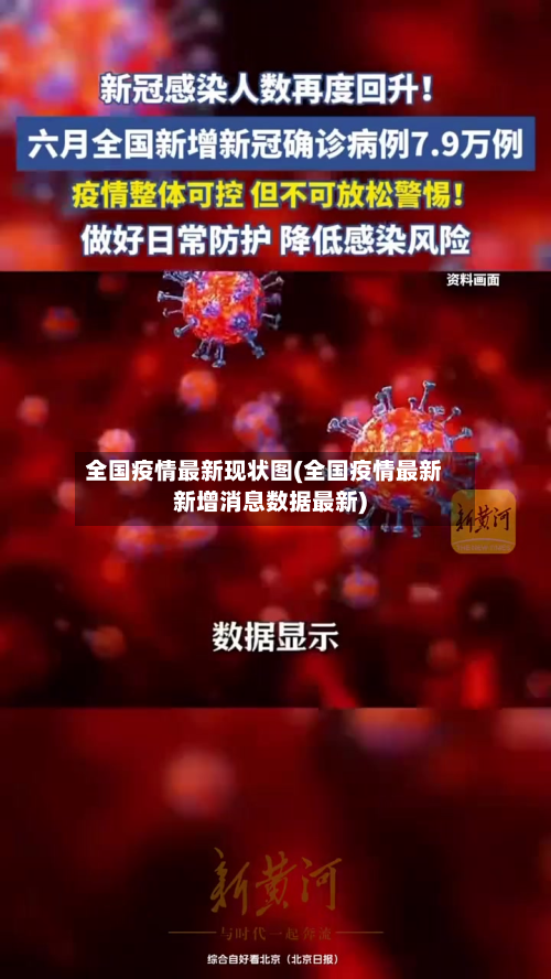 全国疫情最新现状图(全国疫情最新新增消息数据最新)-第2张图片