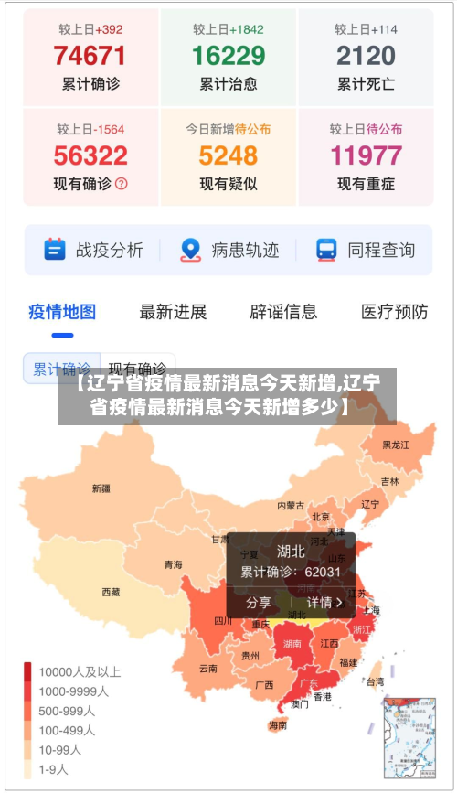 【辽宁省疫情最新消息今天新增,辽宁省疫情最新消息今天新增多少】-第2张图片
