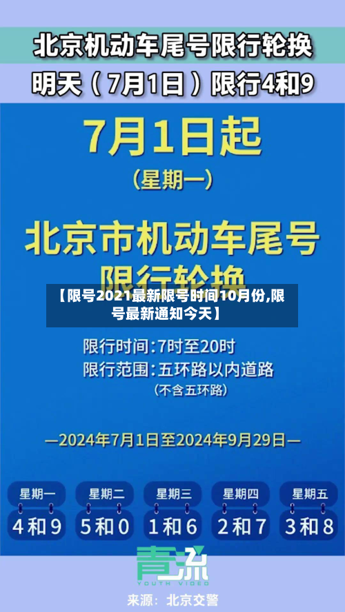 【限号2021最新限号时间10月份,限号最新通知今天】-第2张图片