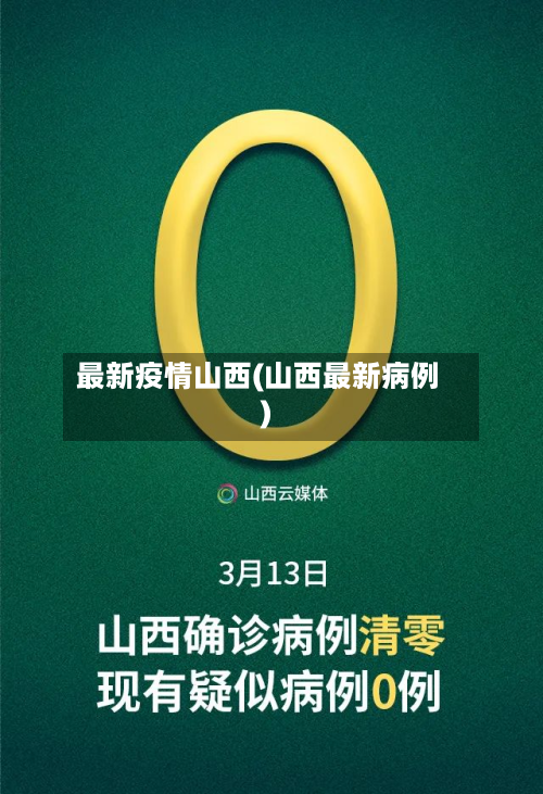 最新疫情山西(山西最新病例)