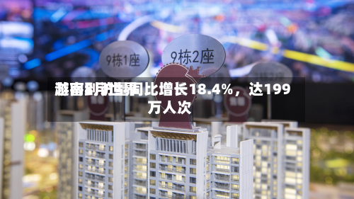 越南8月世界游客到访量同比增长18.4%，达199万人次-第2张图片