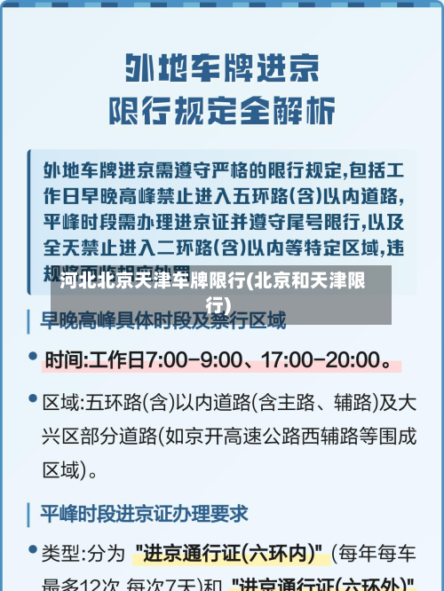 河北北京天津车牌限行(北京和天津限行)