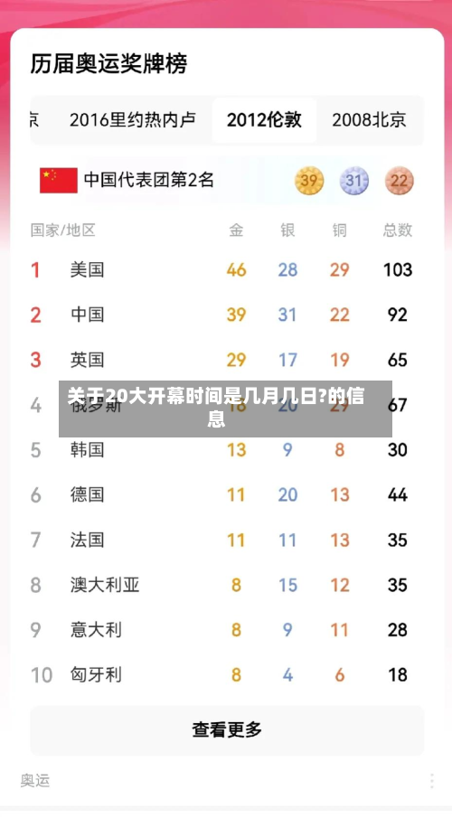 关于20大开幕时间是几月几日?的信息