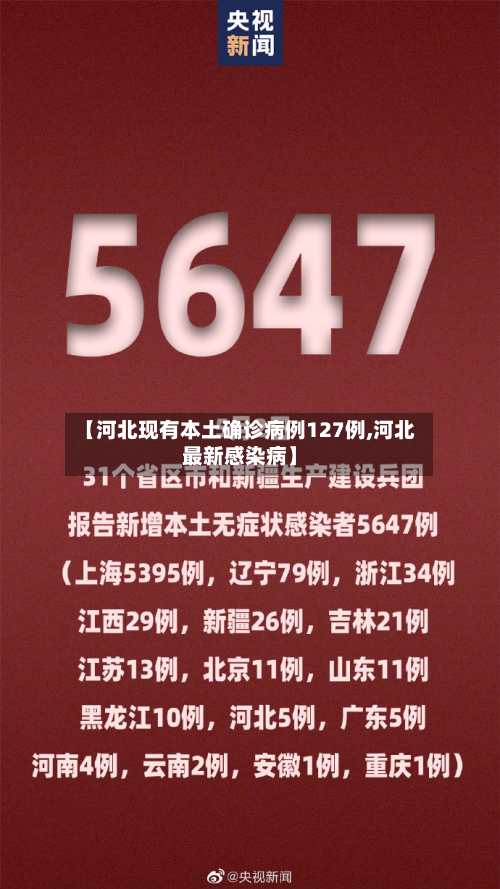 【河北现有本土确诊病例127例,河北最新感染病】-第3张图片