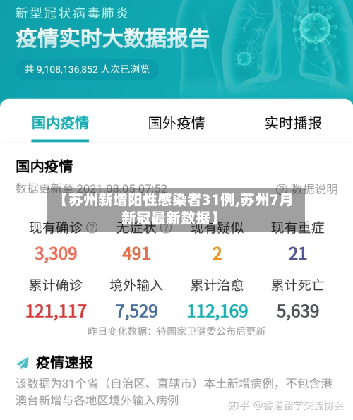 【苏州新增阳性感染者31例,苏州7月新冠最新数据】