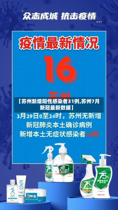 【苏州新增阳性感染者31例,苏州7月新冠最新数据】-第3张图片