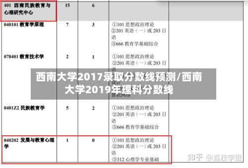 西南大学2017录取分数线预测/西南大学2019年理科分数线-第2张图片