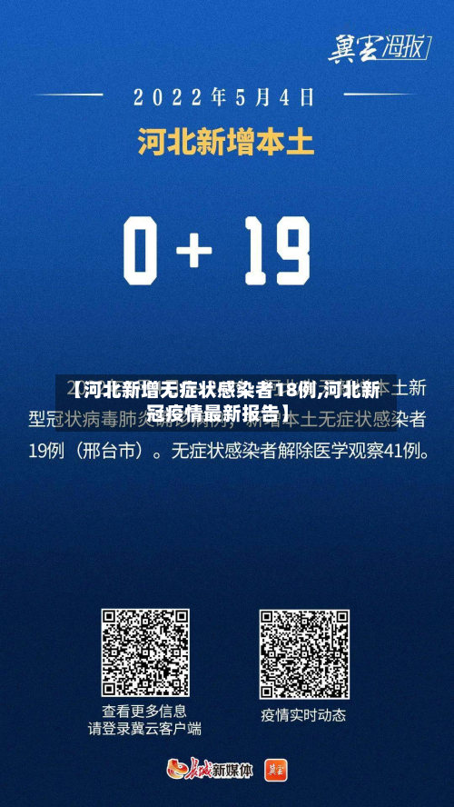 【河北新增无症状感染者18例,河北新冠疫情最新报告】-第2张图片