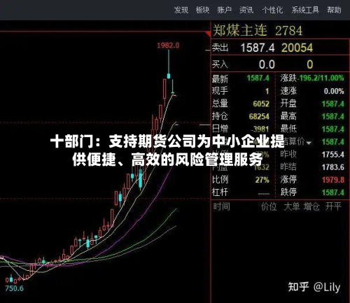 十部门：支持期货公司为中小企业提供便捷、高效的风险管理服务-第1张图片