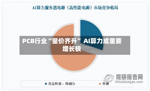 PCB行业“量价齐升” AI算力成重要增长极-第3张图片