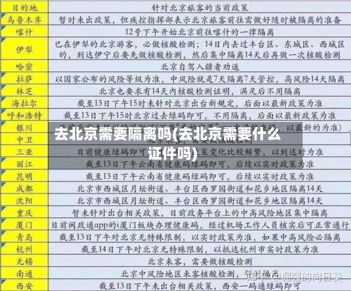 去北京需要隔离吗(去北京需要什么证件吗)-第3张图片