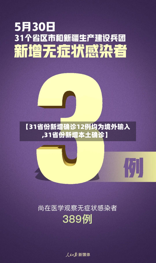 【31省份新增确诊12例均为境外输入,31省份新增本土确诊】-第2张图片