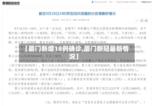 【厦门新增18例确诊,厦门新冠最新情况】