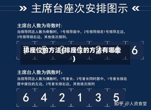 排座位的方法(排座位的方法有哪些)-第3张图片