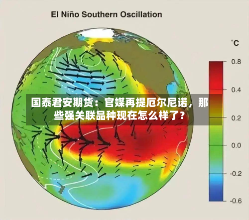 国泰君安期货：官媒再提厄尔尼诺	，那些强关联品种现在怎么样了？-第1张图片
