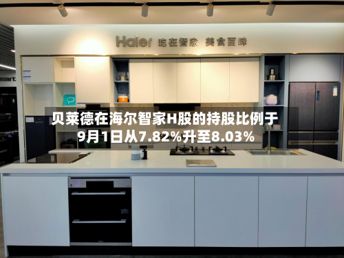 贝莱德在海尔智家H股的持股比例于9月1日从7.82%升至8.03%-第3张图片