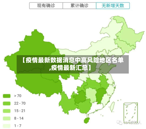 【疫情最新数据消息中高风险地区名单,疫情最新汇总】