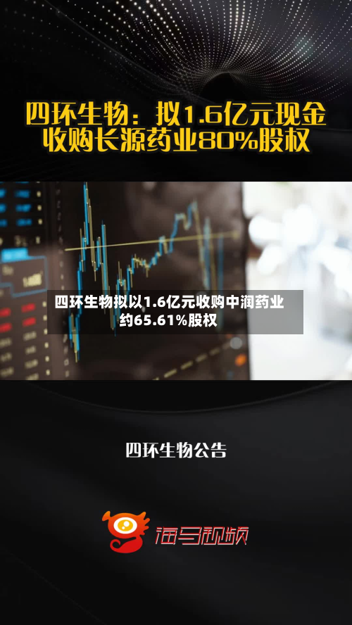 四环生物拟以1.6亿元收购中润药业约65.61%股权-第2张图片