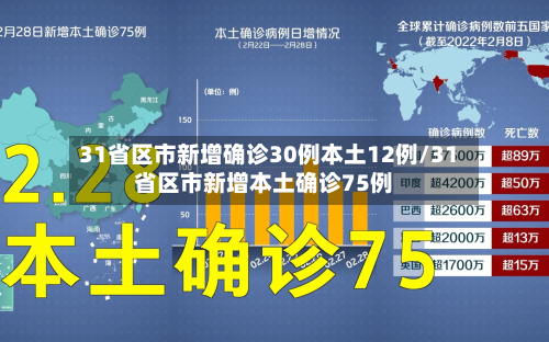31省区市新增确诊30例本土12例/31省区市新增本土确诊75例