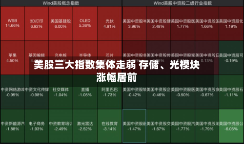 美股三大指数集体走弱 存储、光模块涨幅居前-第1张图片