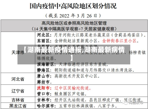 【湖南最新疫情通报,湖南最新病情】-第2张图片