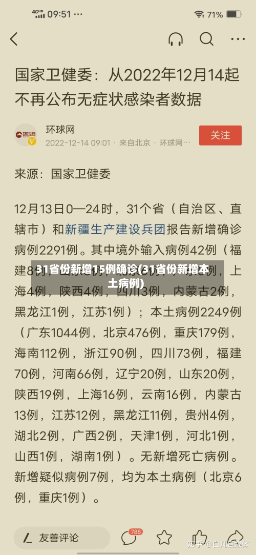 31省份新增15例确诊(31省份新增本土病例)