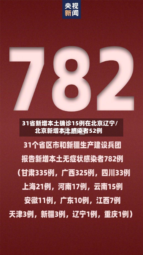 31省新增本土确诊15例在北京辽宁/北京新增本土感染者52例