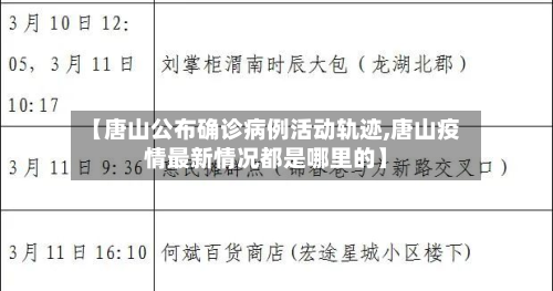 【唐山公布确诊病例活动轨迹,唐山疫情最新情况都是哪里的】-第2张图片